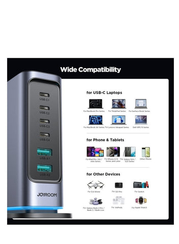 JR-TCM02 65W Gan Multi-Port Charger Black