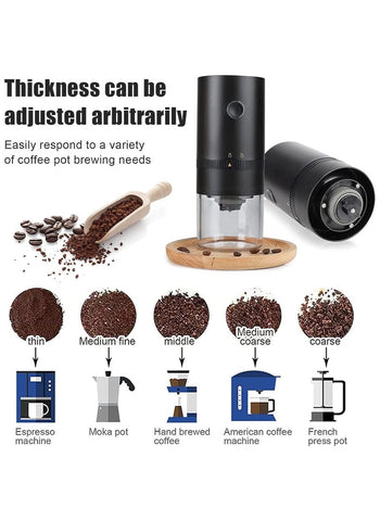 Zoom Plus Rechargeable Portable Electric Mini Grinder