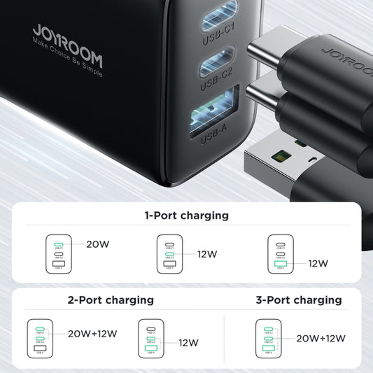 JR-TCF10 32W 2C1A Fast Charger- Black (UK)