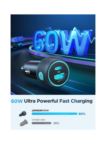 Usb C 60W 2-Port Super Fast Adapter PD+QC 3.0 And Pps 25W Fast Car Charger For Iphone 14/13/12 Ipad Pro Samsung Galaxy S22 21 Pixel 7 Moto Black