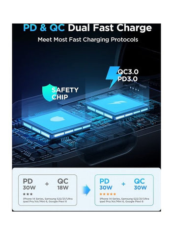 Usb C 60W 2-Port Super Fast Adapter PD+QC 3.0 And Pps 25W Fast Car Charger For Iphone 14/13/12 Ipad Pro Samsung Galaxy S22 21 Pixel 7 Moto Black