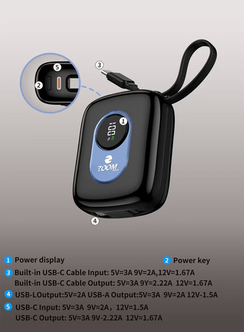 Zoom Plus ZP100 Fast-Charging Power Bank with Multi-Output Support and LED Smart Display