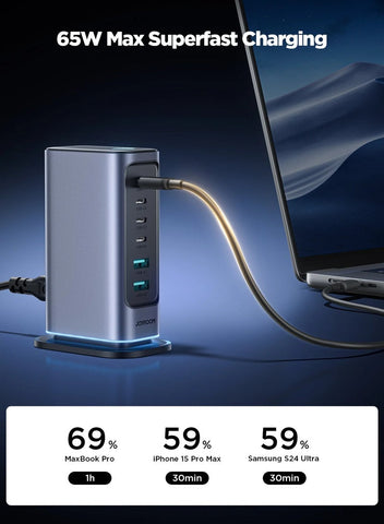 JR-TCM02 65W Gan Multi-Port Charger Black