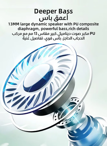 JR-T03S 2024 New Style TWS In-Ear Earphones, Low Latency, In-Ear Detection, One-Click Connection, Heavy Bass, Hifi, HD Mic Wireless Earbuds With Power Box With Replacement Ear Tips White