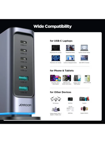Jr‑Tcm02 65W Gan Multi‑Port Charger – Fast Charge 4×Usb‑C + 2×Usb‑A, 6‑Device Simultaneous Charging, Pps 3.3‑21V, Gan Efficiency, 1.5 M Detachable Cable, Usb‑C Pd & Qc Safety Black