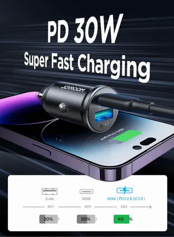 JR-CCN05 30W USB-A USB-C Mini Car Charger - Black Black