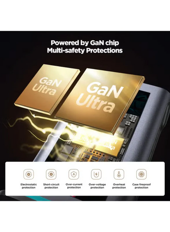 Jr‑Tcm02 65W Gan Multi‑Port Charger – Fast Charge 4×Usb‑C + 2×Usb‑A, 6‑Device Simultaneous Charging, Pps 3.3‑21V, Gan Efficiency, 1.5 M Detachable Cable, Usb‑C Pd & Qc Safety Black